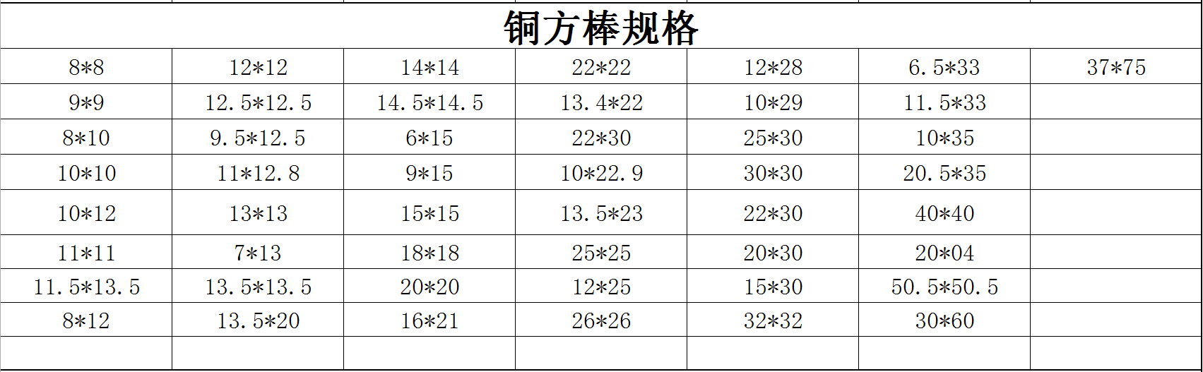 銅方棒規(guī)格